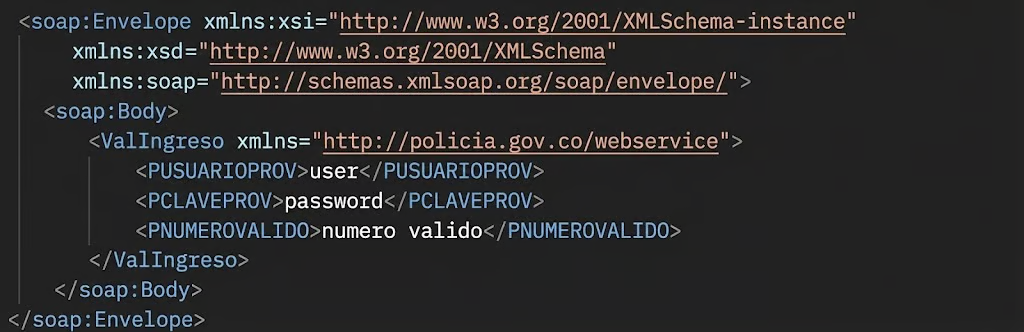 The token generation request body with the user, password, and valid number fields filled in