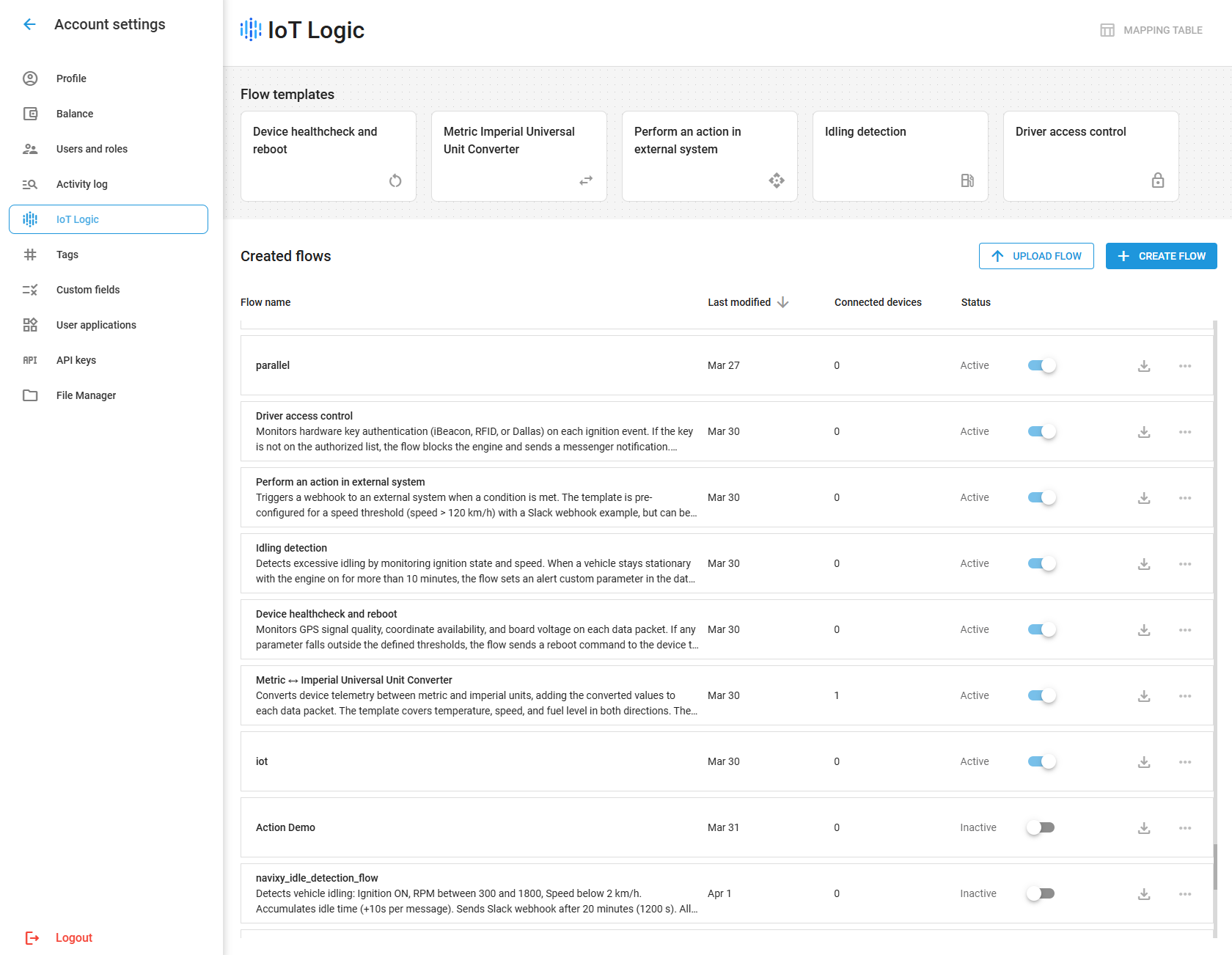 IoT Logic start page showing Flow templates gallery and Created flows table